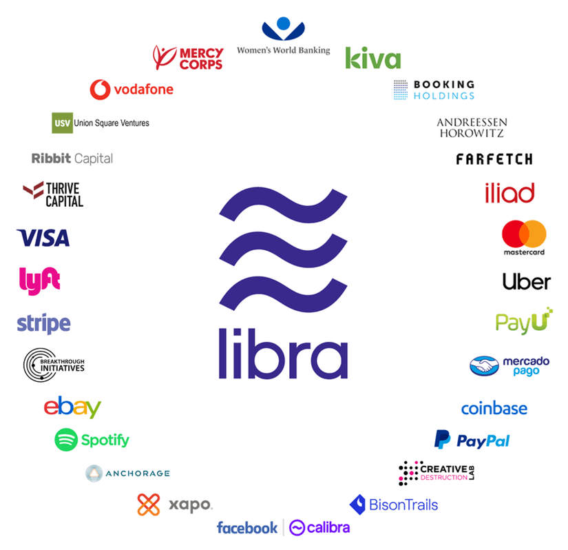 Libra Association 28 founding members. 